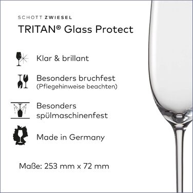 Набір келихів для вина Schott Zwiesel Allround (4 шт.), Tritan-кришталь, Made in Germany