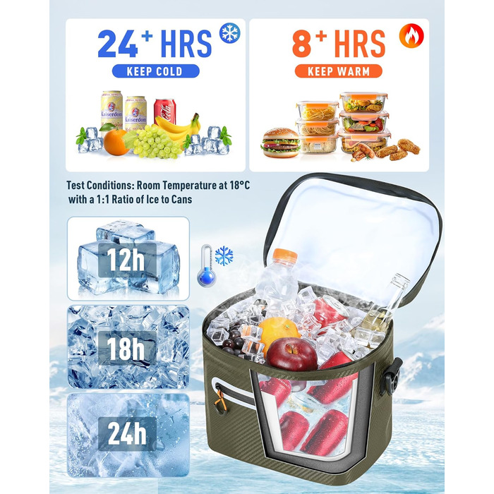 Lekesky 20L Ізольована Сумка-Холодильник – Переносна, Водонепроникна Сумка для Пікніка, Походу, Пляжу, Грилю (B-армійний зелений)