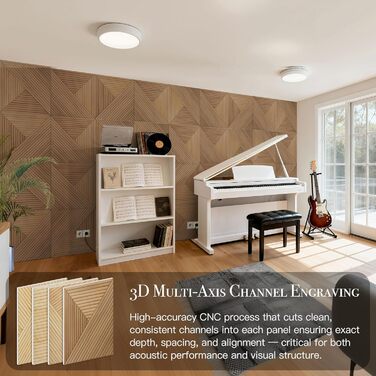 Акустичні настінні панелі Soon Global для звукопоглинання, декоративні панелі Arcadian Vortex, 121,9 x 81,3 см, колір Блакитно-зелений Аура