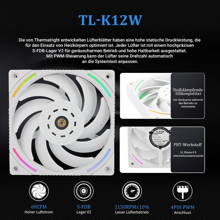 Thermalright Mjolnir Vision 360 ARGB White - СВО для CPU з IPS LCD дисплеєм 320x240, AM5/LGA 1700/1851, 360 мм, MV360 ARGB WHITE