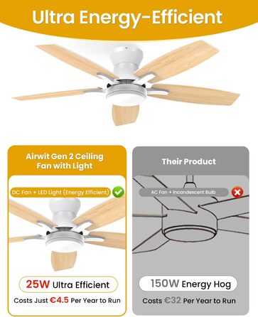 106 см стельовий вентилятор з підсвічуванням та двосторонніми лопатями, тихий вентилятор з LED-лампою та пультом дистанційного керування для спальні/вітальні, DC мотор, колір - світле дерево