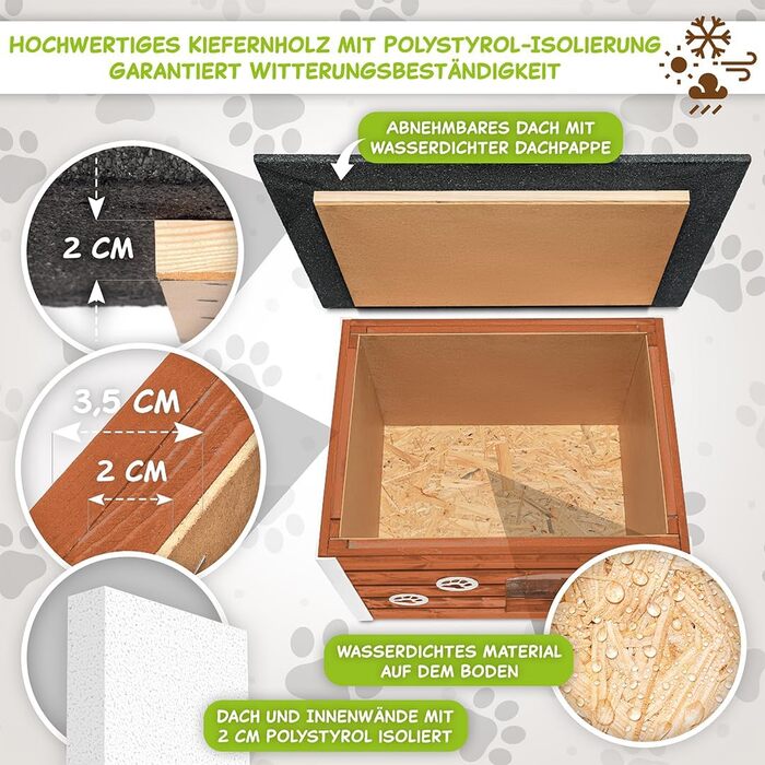 Будка для собак середніх порід Outentin - теак, 76x60x60 см - ізольована, для вулиці, з відкриваючим дахом