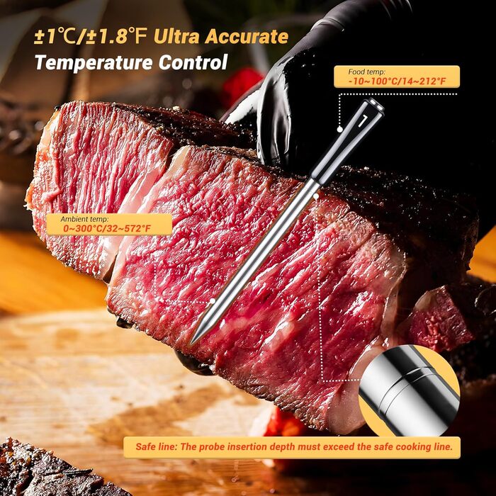 Inkbird INT-14-BW Wireless Meat Thermometer, Smart Grill Thermometer WIFI 2.4G and Bluetooth 5.4 Signal 91m, Oven Thermometer Thermometer for Oven, Grill, Smoker, Rotisserie, Air Fryer Oven