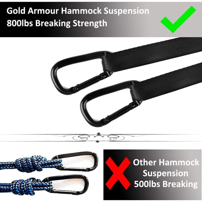 Гамак подвійний Gold Armour XL для кемпінгу та відпочинку на природі (помаранчево-чорний) з ременями для кріплення