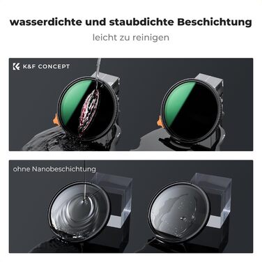 Фільтр ND Variabler K&F Concept Nano-X 67mm - Графільтр ND2-400 (1-9 Stop) з сумкою