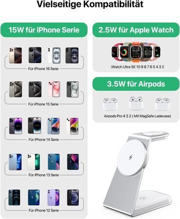 Зарядний стан MagSafe 3 в 1: для Apple Watch, iPhone та AirPods Pro 3/2. Бездротова зарядка для iPhone 16/15/14/13/12 (срібло)