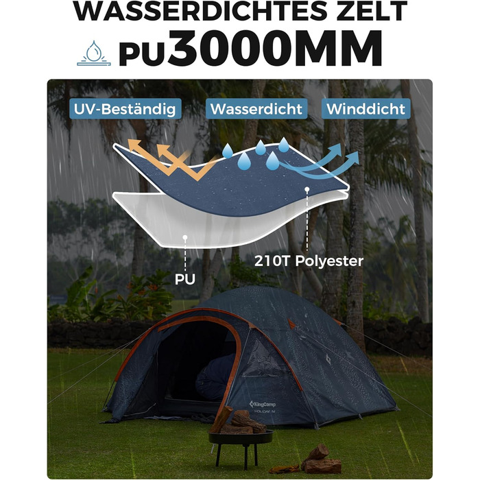 Намет KingCamp для 4 осіб з тамбуром, водонепроникний 3000 мм, блакитний - кемпінговий, легкий, швидкий монтаж