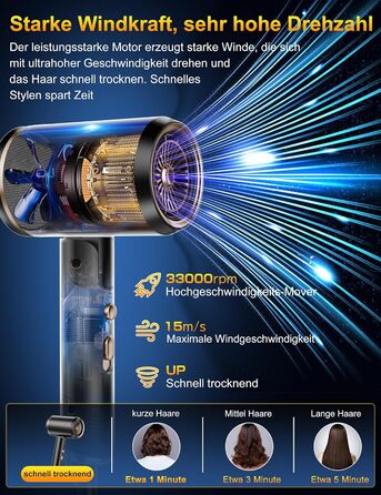 Професійний фен 2400W з іонізацією та складним механізмом, для швидкого сушіння, з насадкою-дифузором та сумкою, чорний