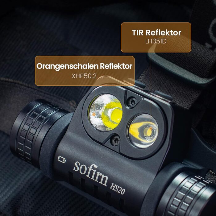 Ліхтар налобний Sofirn HS20 2700 люмен, LED, акумуляторний, USB Type-C, подвійні світлодіоди, 5 режимів яскравості, дальнє та широке світло, для кемпінгу та бігу
