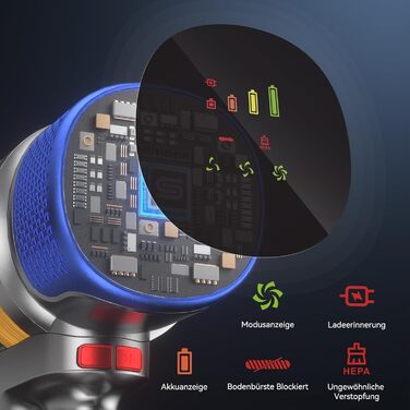 Бездротовий пилосос Sulean 580W з акумулятором, 70 хв роботи, 48000Pa, Smart Display, 1.6L, антинамотування, для твердих поверхонь, килимів, шерсті тварин