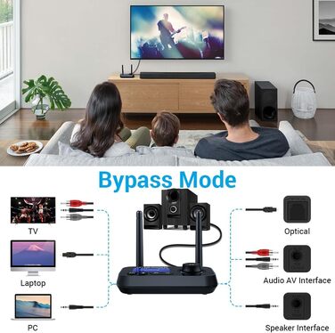 Передавач Bluetooth Ainostone 3-в-1: 2 навушники, аудіоадаптер, передавач/приймач, низька затримка, AUX, RCA, для TV, PC, чорний