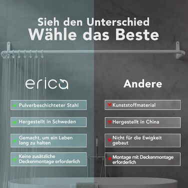 Штанга для душу Еріка L-подібної та U-подібної форми - 4-в-1 для ванни/душу - сталева з порошковим покриттям, біла (без кріплень до стелі)