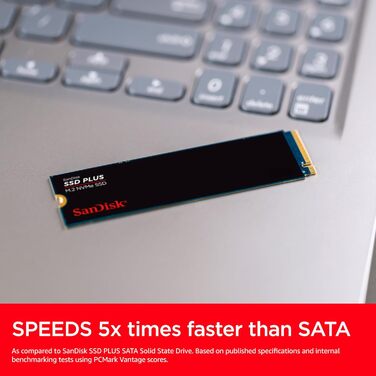 SSD SanDisk Plus 2TB NVMe PCIe Gen 4.0: Швидкий та надійний накопичувач з гарантією 5 років