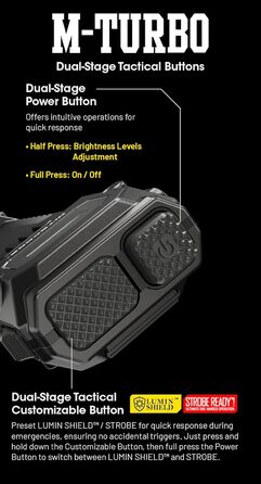 Ліхтарик Nitecore EDC29 Luminblade – тактичний USB-ліхтар, надяскравий 6500 люмен, до 61 години роботи