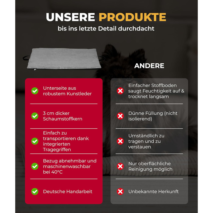 Килимок для собак HS-Hundebett® 45x65 см - Зручний вологостійкий килимок для відпочинку вдома та на вулиці, антрацит, Made in Germany