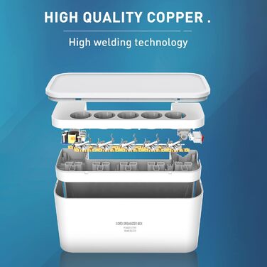 Клема з кабельною коробкою білого кольору, мережевий фільтр із 5 розетками та 3 USB-портами, органайзер для столу, коробка для кабелів з адаптером розеток, 29.5 * 14 * 14 см, кабель 2 м білий