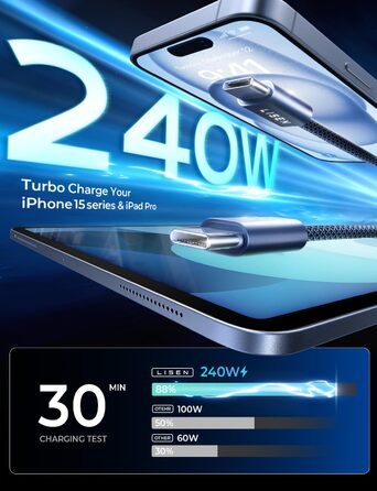 Кабель USB-C на USB-C Lisen 240W, 2 шт., 2 метри, для Samsung Galaxy S24 Ultra, MacBook Pro/Air, Galaxy S25/S23, iPhone 17/16/15 Pro, iPad Pro/Air (3м+3м, Midnight)