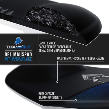 Кисетковий Mousepad CSL Titanwolf для геймінгу з підкладкою для зап'ястя - чорний