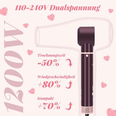 PARWIN PRO BEAUTY MaxAIR 2.0 Multi-Styler Set: 7-в-1 для волосся (Локон, Випрямлення, Фен, Об'єм)