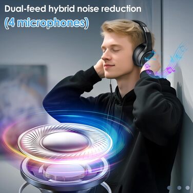 Навушники INFURTURE Over-Ear з USB-C, з активним шумозаглушенням (Noise Cancelling), дротові, чорні