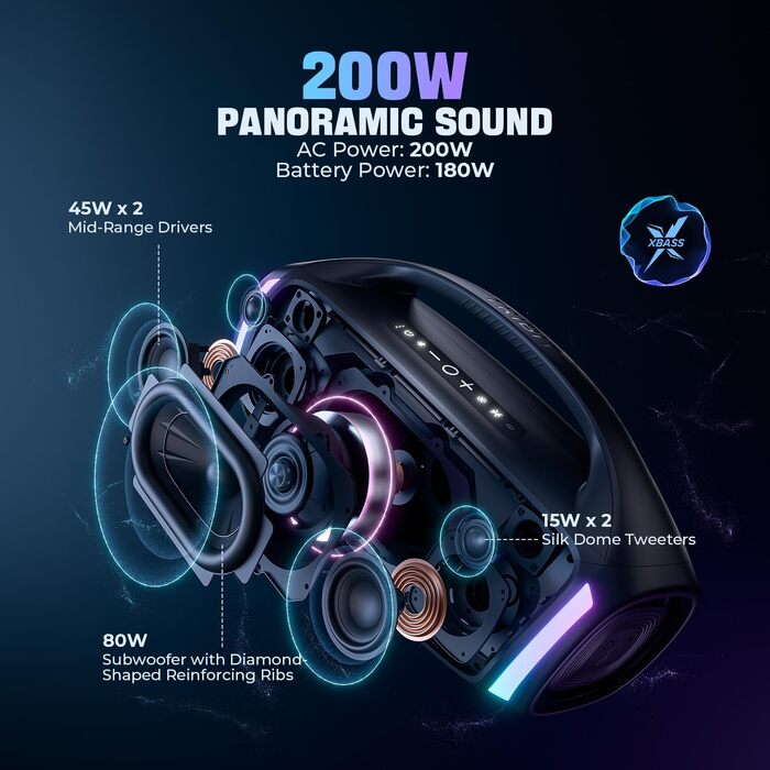 Портативна Bluetooth колонка TRIBIT StormBox Blast 2 200W IP67 - Водонепроникна, з LED, XBass, до 30 год, TWS