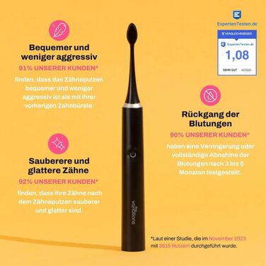 Електрична зубна щітка My Variations чорна: 5 режимів, таймер 2 хв, акумулятор на місяць