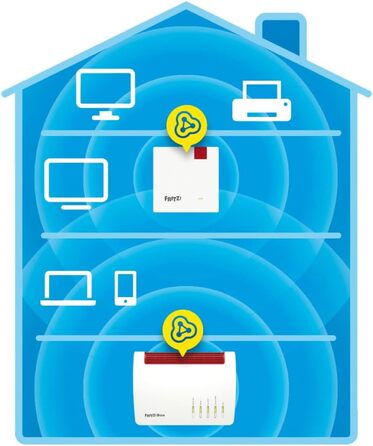 Повторювач Wi-Fi AVM FRITZ!Repeater 1200 AX International, Mesh, Wi-Fi 6, до 2400 Мбіт/с (5 ГГц), до 600 Мбіт/с (2.4 ГГц), точка доступу Wi-Fi, WPS, міжнародна версія