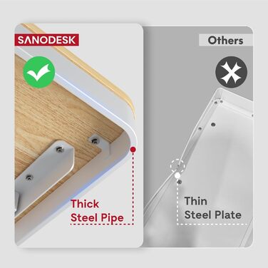 Електричний регульований стіл Sanodesk з ящиком, сенсорним керуванням та USB-портами, 120 x 60 см, білий + білий, висота 73.5-118 см