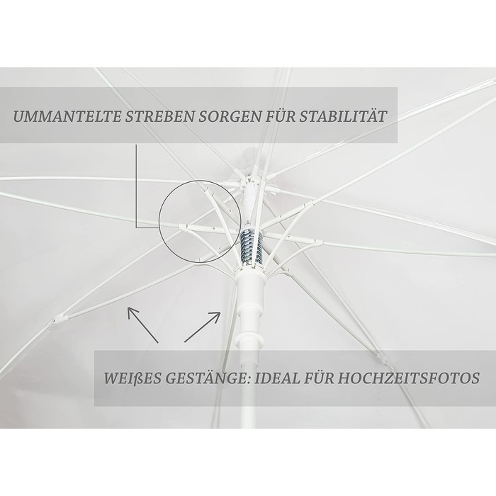 Montagsliebe Transparent Wedding Umbrella - Large 124cm Clear Parasol for Couples
