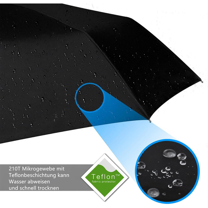 AMVUZ Сонник-парасолька: штормостійкий, компактний, чорний, з автоматичним відкриванням