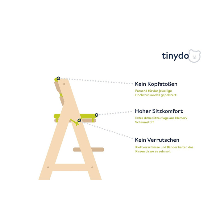 Подушка Tinydo® для стільчика Stokke Tripp Trapp, темно-синя, сидіння з XXL-амортизацією, протиковзна, аксесуар для дитячого стільчика