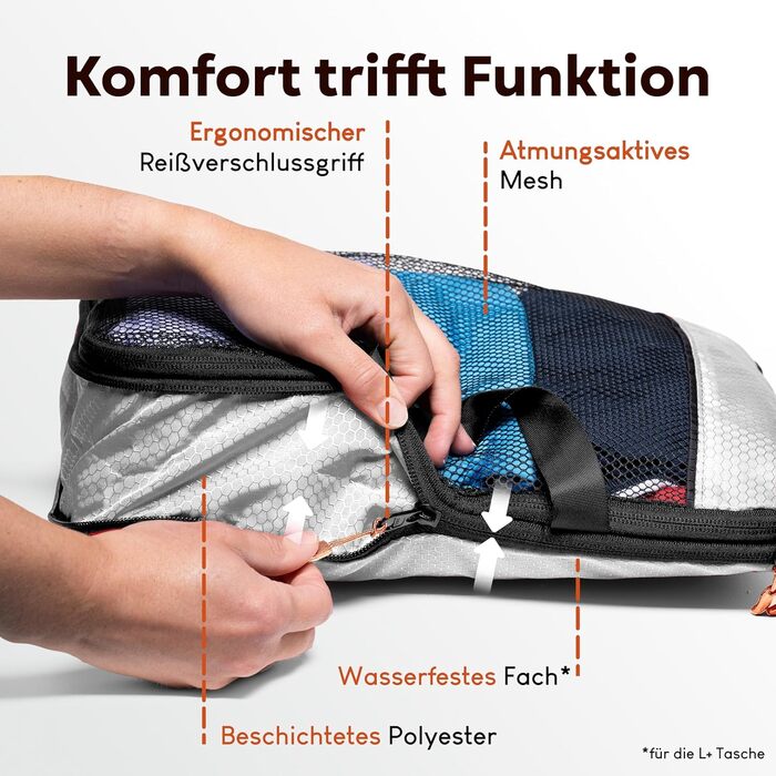 Набір кубиків для пакування з компресією для валізи та рюкзака, 3 шт, Alpine Slate (сірий)