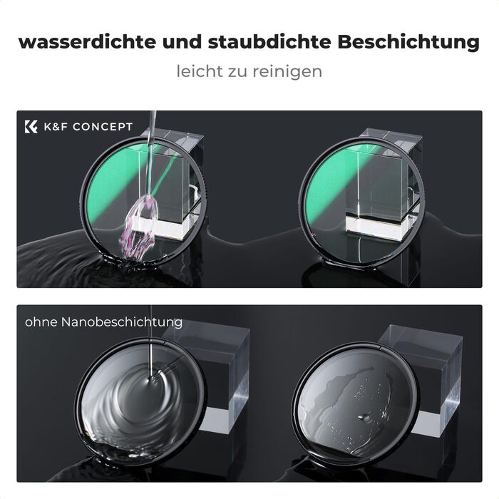 Фільтри K&F Concept Black Mist 82mm (1/4 & 1/8) для відео та портретної зйомки (Nano-Xcel)