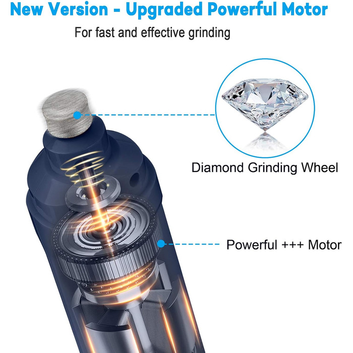 Електричний точилка для кігтів собак та котів Casfuy з LED-підсвіткою, 2 швидкості, тихий, для собак та котів малих та середніх порід (Navy Blue)