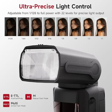 Фотоспалах PHOTOOLEX FK580-C для Canon DSLR: GN60, TTL, 1/20000s, 2.4G, швидке перероблення