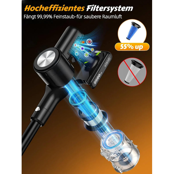 Бездротовий акумуляторний пилосос 48KPa/500W/55хв з LED-дисплеєм та станцією для зарядки, для прибирання шерсті тварин, килимів, твердих поверхонь та авто, чорний