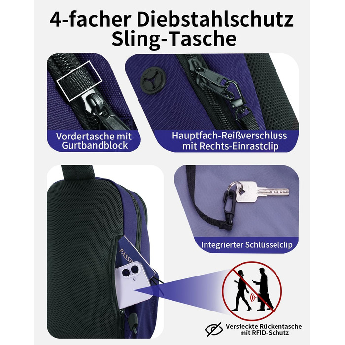 Сумка-слінг ECOHUB через плече для чоловіків та жінок, протикрадіжна нагрудна сумка з RFID-захистом (Темно-синя)