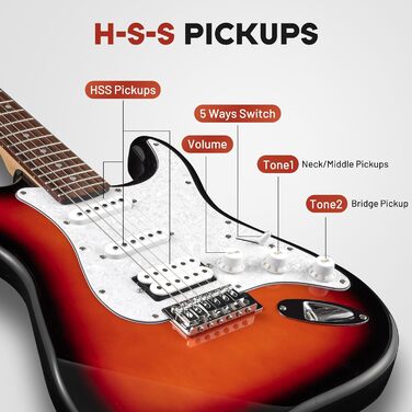 Електрогітара CAHAYA 39