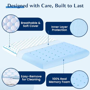 Подушка з піни Memory Foam для сну на животі та спині, ультратонка 40x60 см, знімний чохол, ортопедична, синьо-біла