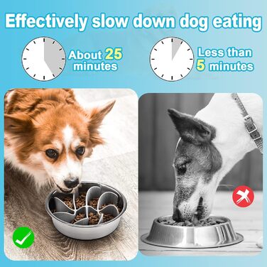 PETTOM 2 шт. миски для собак з нержавіючої сталі з антизалипанням, 2-в-1 миски для собак, годівниця для собак 1560 мл з неслизьким силіконовим дном, миска від заковтування для великих та середніх собак Ø21 см - 2 миски та 1 вставка