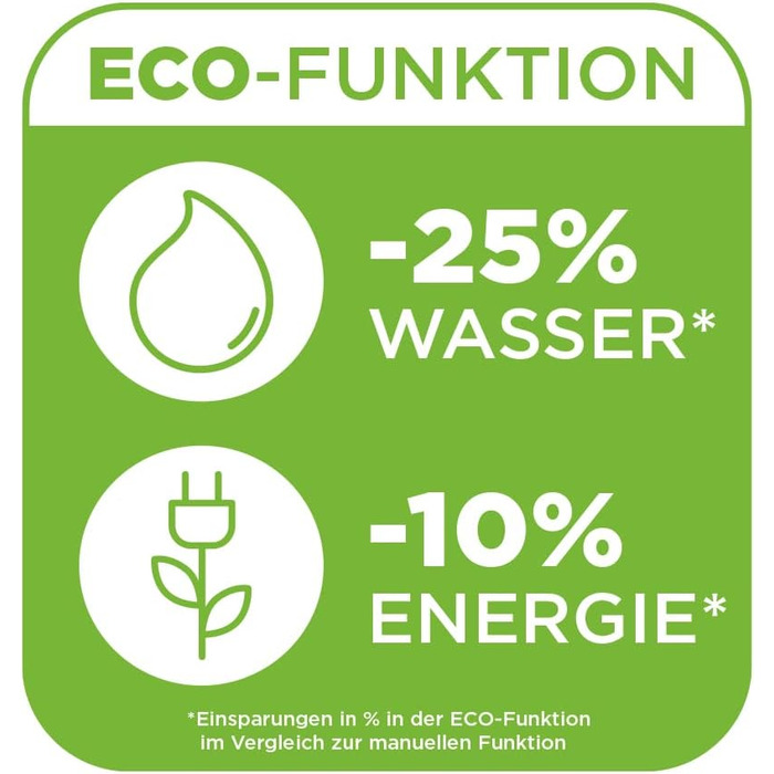 Праска з паровим котлом Polti Vaporella 535 Eco Pro, 1750 Вт, 4 bar, білий та зелений