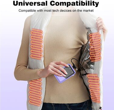 Powerbank 10000mAh з вбудованими кабелями: зарядка для iPhone 16/15/14/13, Android, Google Pixel (фіолетовий)