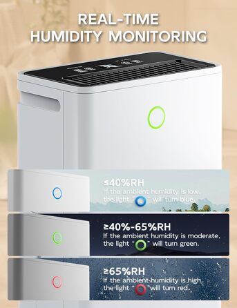 Електричний осушувач повітря 12л/24г з автоматичним та безперервним зливом (шланг у комплекті), для спалень та підвалів, LED-дисплей, тихий з таймером