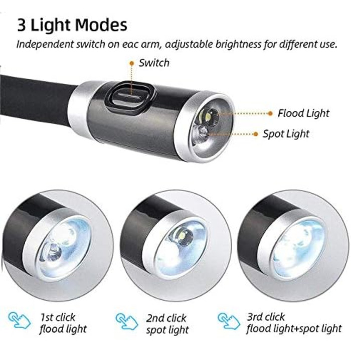 LED лампа для читання GRSTREE з гнучкими підлокітниками, 3 режими яскравості, для читання в ліжку, рукоділля, чорного кольору