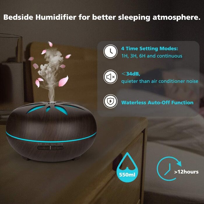 Дифузор ароматної олії GeeRic 550мл з таймером, ультразвуковий зволожувач повітря, ароматерапія, 7 кольорів LED, дерев'яний корпус