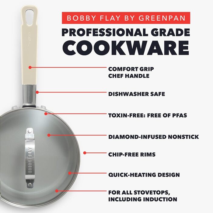 Набір посуду GreenPan x Bobby Flay 13 предметів: професійний алюміній, антипригарне покриття Ceramic, індукційний, сірий (Graphite/Nature's Delight)
