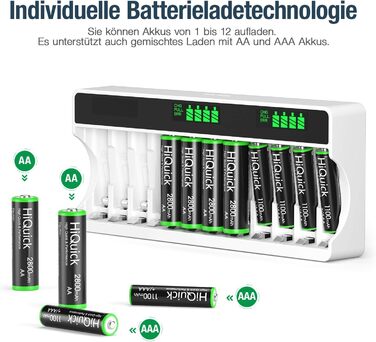 Зарядний пристрій HiQuick для акумуляторів AA/AAA з LCD-дисплеєм (12 місць)