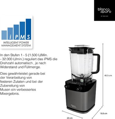 Потужний блендер Bianco di puro Volto N, 1,5 л, 8 програм, BPA-free, для смузі