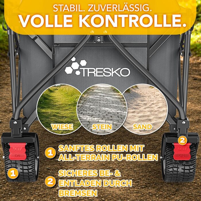 Візок-садок TRESKO® складний 300л з гальмом, вантажність 150кг, суцільні гумові колеса | Універсальний складний візок для пляжу та бездоріжжя, сумка в комплекті (Антрацит)