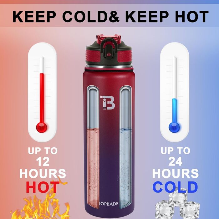 Stainless Steel Water Bottle 1900 ml (+2 Lids), 1.9 Liter Insulated Water Bottle with Straw, Leak-Proof Double-Walled Insulated Bottle with Chug Lid for School, Fitness, Outdoor (710 ml, Red Blue)